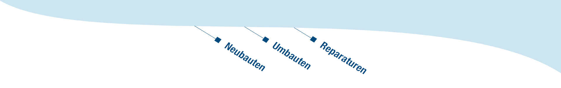 Meidericher Schiffswerft MSW Duisburg - Schiffsneubauten unten